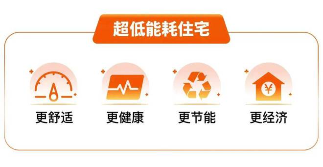 古美阅华)网站-2024年最新发布-楼盘详情-上海房天下(图16)