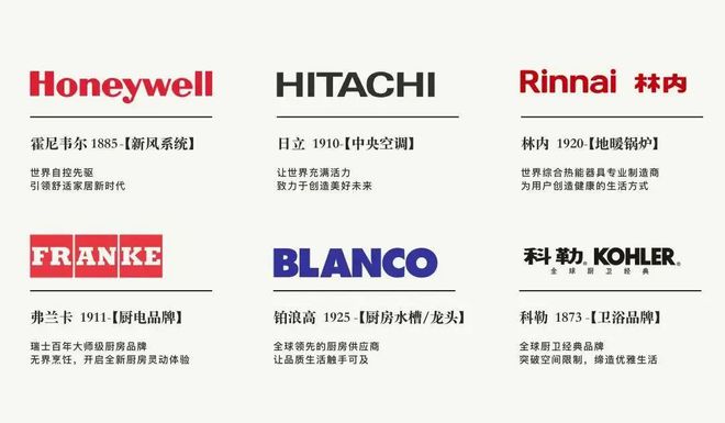 浦发上品售楼处-浦发上品网站2024欢迎凯发国际您_房价户型(图18)