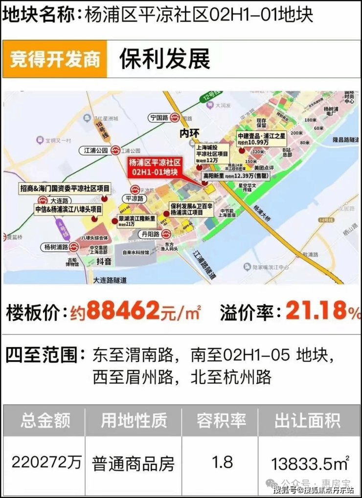 保利琅誉-上海杨浦(2024保利琅誉)首页网站--户型-容积率-小区环境(图1)