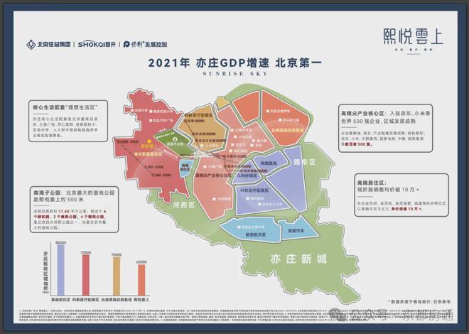 K8国际入口大兴熙悦雲上售楼处（首页）2024详情-熙悦雲上最新首页楼盘百科(图12)