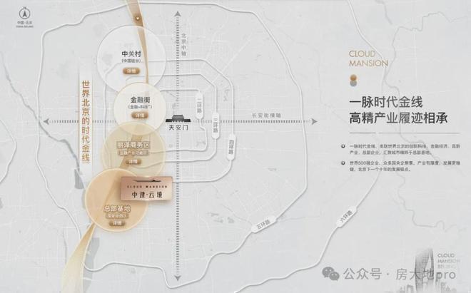 中建云境售楼处(北京丰台·中建云境)网站-2024最新房价详情(图5)