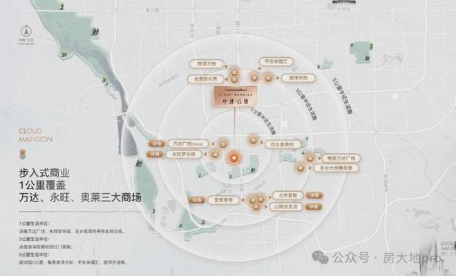 中建云境售楼处(北京丰台·中建云境)网站-2024最新房价详情(图8)