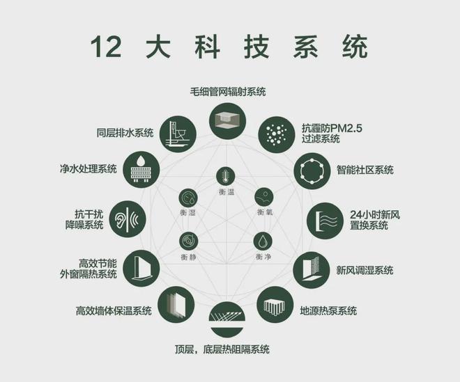 中环金茂府(2024网站)-中环金茂府最新楼盘资讯-户型图(图6)
