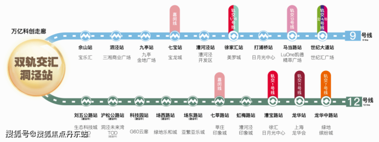 保利西郊和煦(上海)首页网站-保利西郊和煦2024年最新户型配套房价-小区环境(图35)