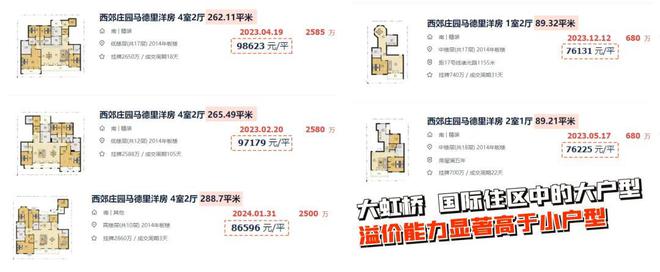青浦华润置地虹桥润璟「华润虹桥润璟」大C位洋房天花板(图13)