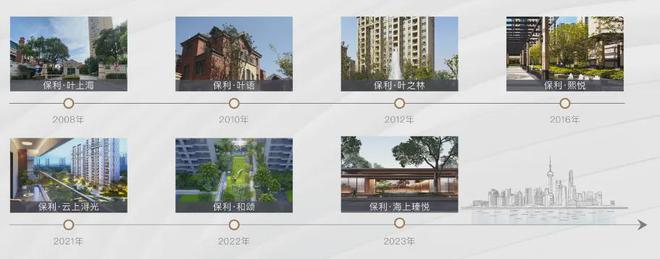 上海宝山保利海上瑧悦售楼处-保利海上瑧悦(2024)价格户型容积率(图2)