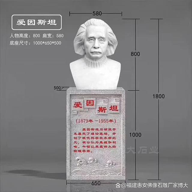 石材的魔力：石雕名人像材料的选择与处理（多图欣赏）(图3)