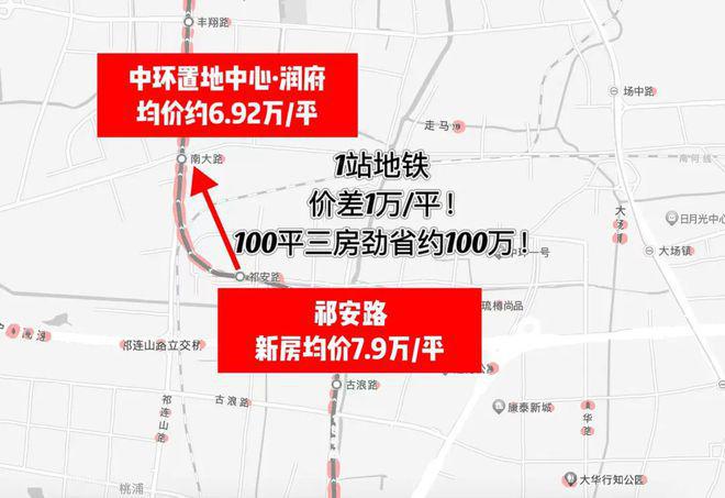 中环置地中心润府2024售楼处电话-中环置地中心润府发布-百科(图4)