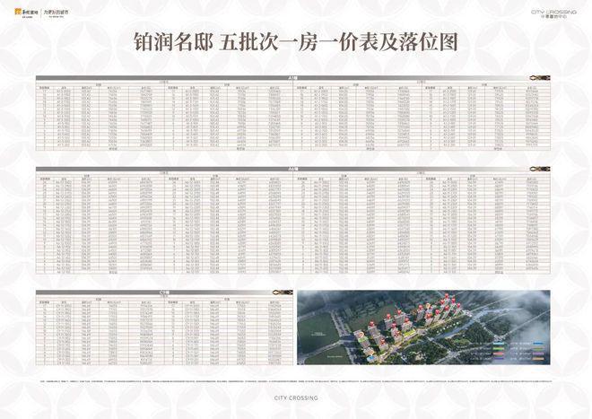 中环置地中心润府2024售楼处电话-中环置地中心润府发布-百科(图31)