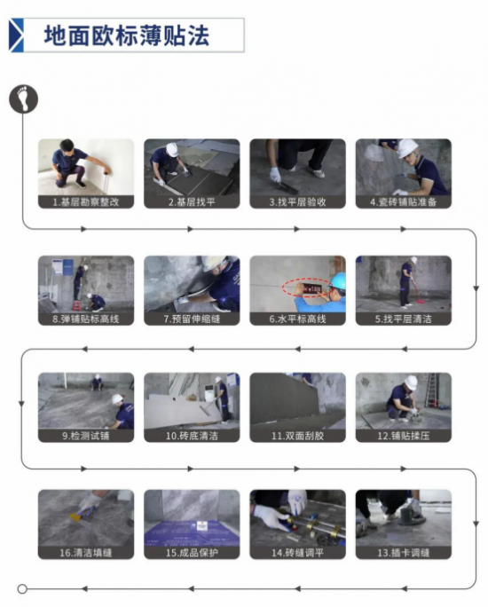 五大核心要素K8国际入口主导揭晓简一大理石瓷砖05毫米密缝铺贴背后的逻辑(图4)