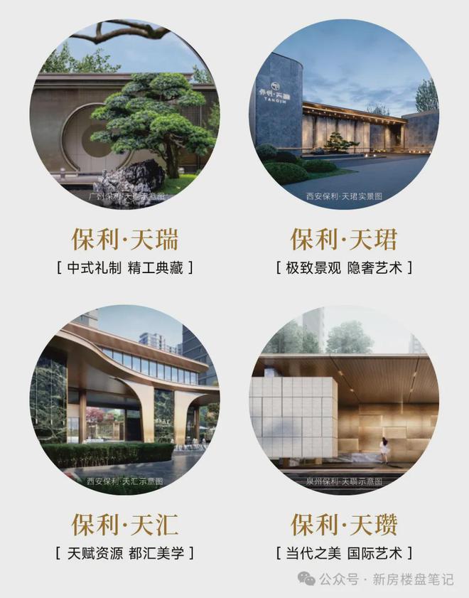 西安保利星河天汇网站-2024最新房价保利星河天汇最新详情(图5)