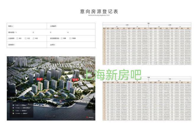 凯发国际首页保利世博天悦(2024售楼处电话)网站-保利世博天悦百科-房天下(图3)