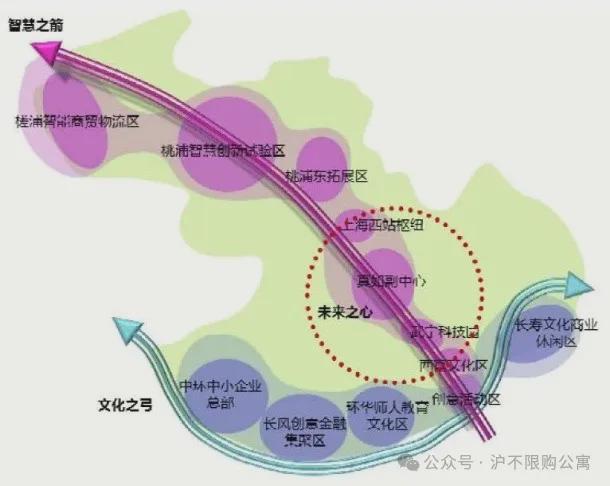 星辰荟2024网站-上海嘉定星辰荟楼盘详情-上海房天下(图2)