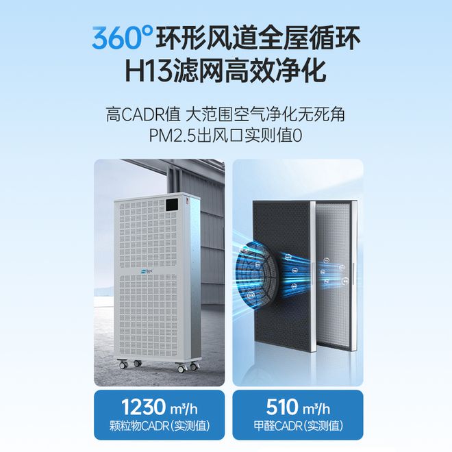室内空气不流通总感觉很闷！贝尔克的新品D20S值得买吗？(图6)