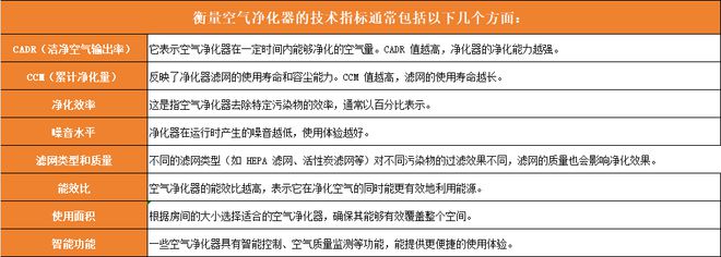 室内空气不流通总感觉很闷！贝尔克的新品D20S值得买吗？(图7)