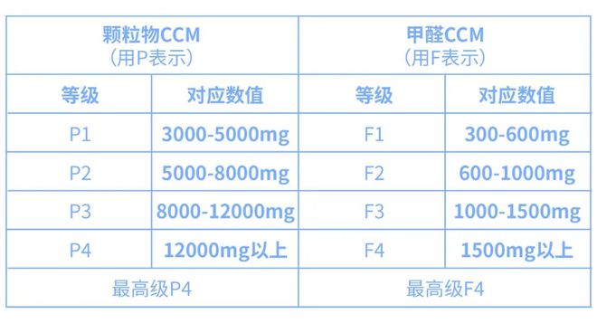 室内空气不流通总感觉很闷！贝尔克的新品D20S值得买吗？(图9)