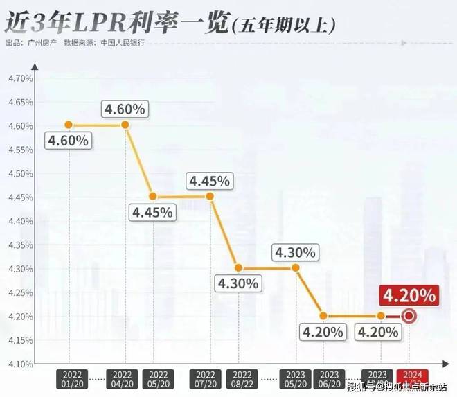 凯发国际首页华远云和墅2024通知：华远云和墅售楼中心图文解析一文读懂(图1)