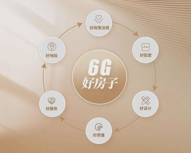 凯发国际首页天河【新城市领院】2024网站-新城市领院营销中心-广州中原(图20)