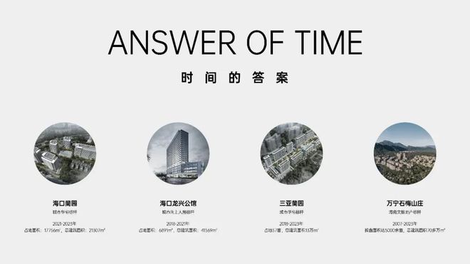 “地王”新作震撼发布“吉祥系”冲顶三亚豪宅圈！(图2)
