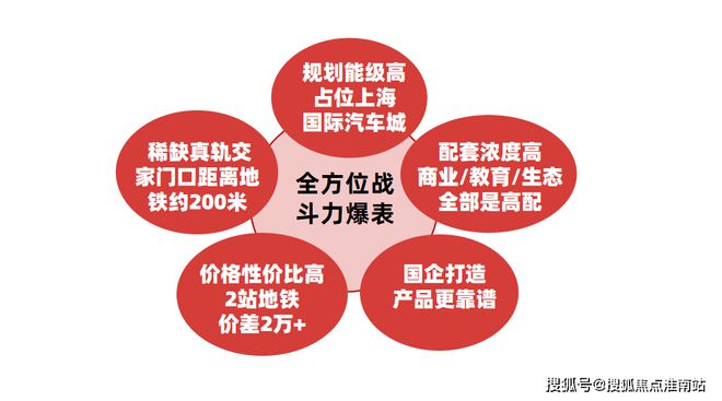 凯发国际首页深业深安上居『售楼处』2024网站发布深业深安上居百科详情(图1)
