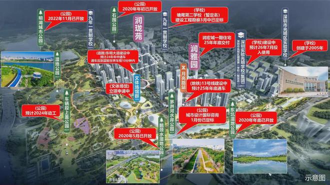 【2024润宏城】润宏城售楼处-售楼中心网站-深圳房天下欢迎您(图3)