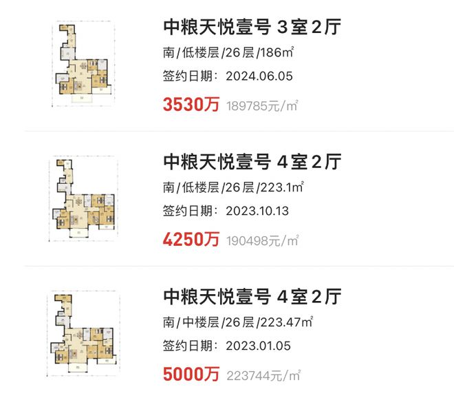 凯发国际首页静安万科中興傲舍内环内-上海万科中興傲舍-王炸鼎流红盘加推(图3)