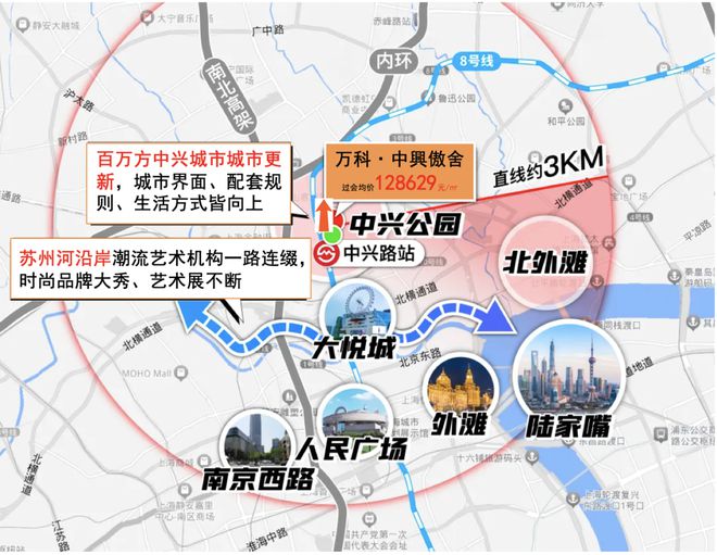 凯发国际首页静安万科中興傲舍内环内-上海万科中興傲舍-王炸鼎流红盘加推(图4)
