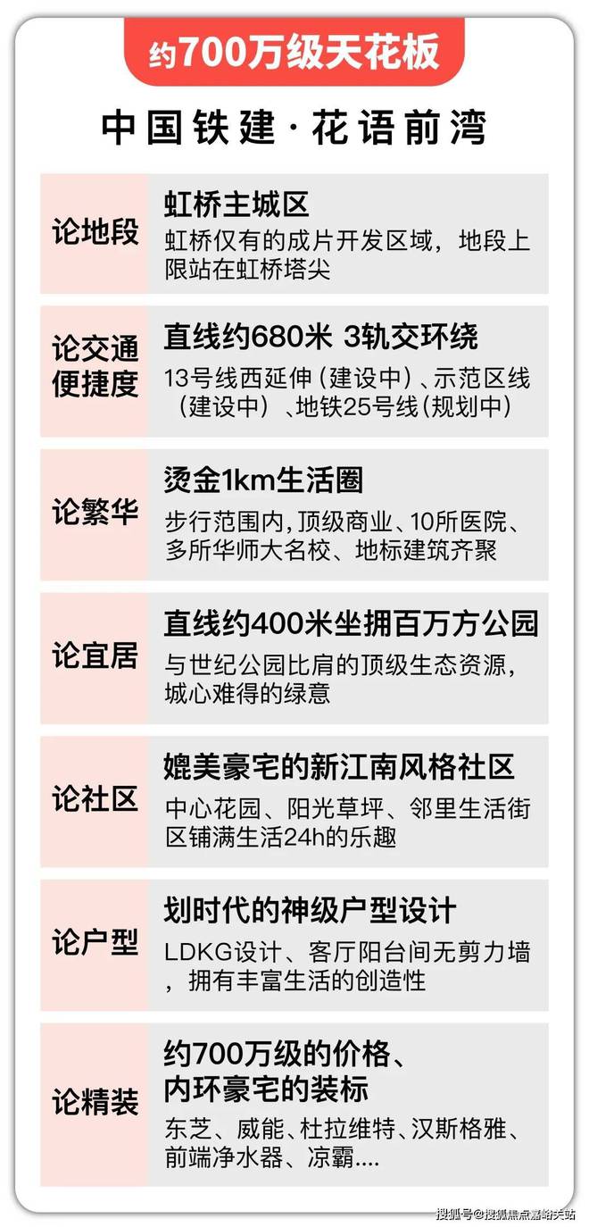 花语前湾（中国铁建花语前湾）2024年售楼处营销中心发布(图2)