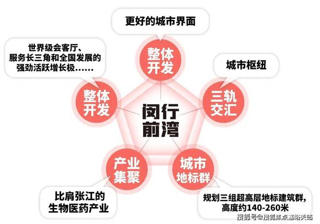 花语前湾（中国铁建花语前湾）2024年售楼处营销中心发布(图5)