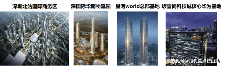 2024天湖岛(天湖岛)首页网站-欢迎您-楼盘详情(图5)