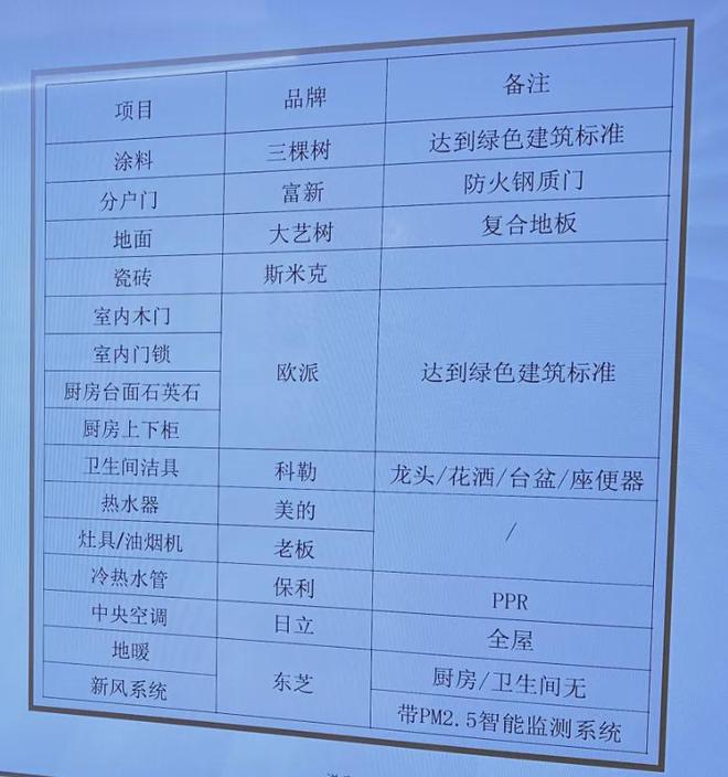K8国际入口永泰三里城售楼处学区配套-商业规划-永泰三里城2024房价户型(图8)