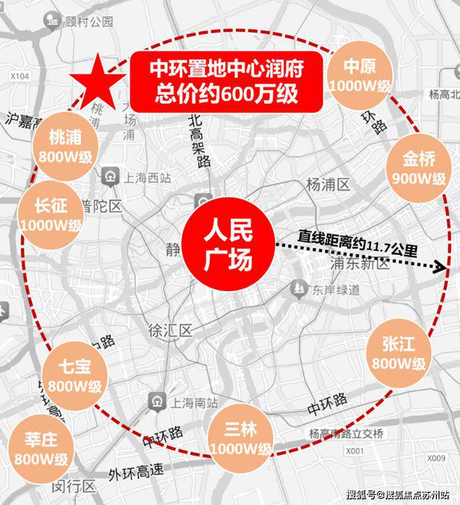 华润中環置地中心最新价格优惠、潜力、地段、政策分析!(图3)