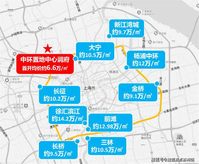 华润中環置地中心最新价格优惠、潜力、地段、政策分析!(图4)