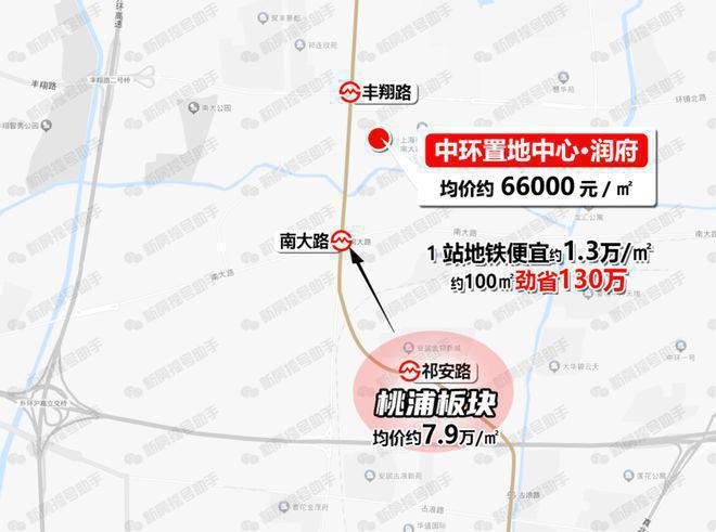 中环置地中心润府(2024年中环置地中心)-首页网站-楼盘详情(图6)
