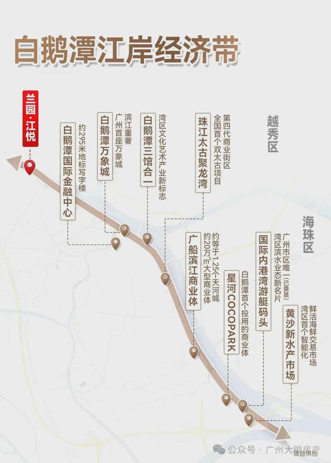 网站：广州兰园·江悦售楼中心—2024网站-广州房天下(图7)