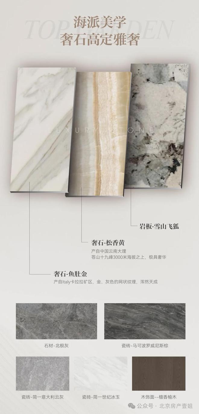 北京·璟上兰园最新动态→首页网站→总部直售24小时电话(图14)