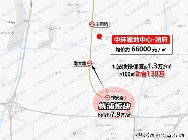 中环置地中心售楼处(宝山)首页网站丨中环置地中心楼盘详情地址户型价格(图7)