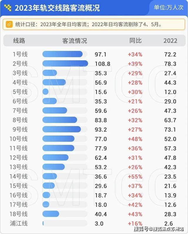 凯发国际华润中環置地中心(2024年中環置地中心)首页网站-西派海上楼盘评测-户型配套(图31)