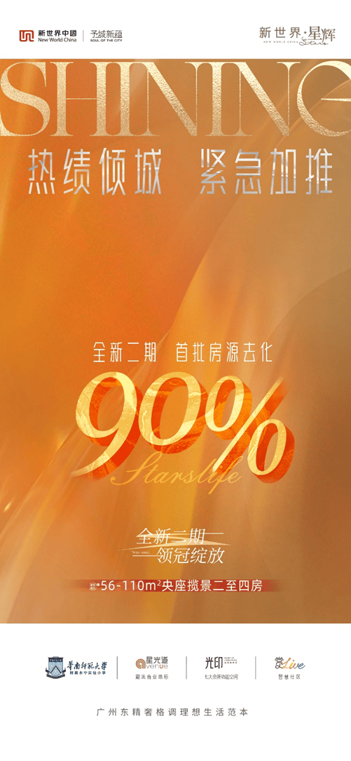 再掀热销风潮!新世界星辉全新二期绽放新品首发即去化90%(图2)