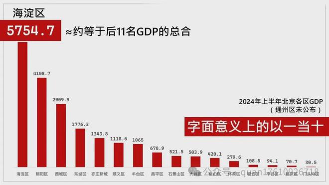 凯发国际2024嘉华天珺（嘉华天珺售楼处）开盘价格优惠详情(图3)
