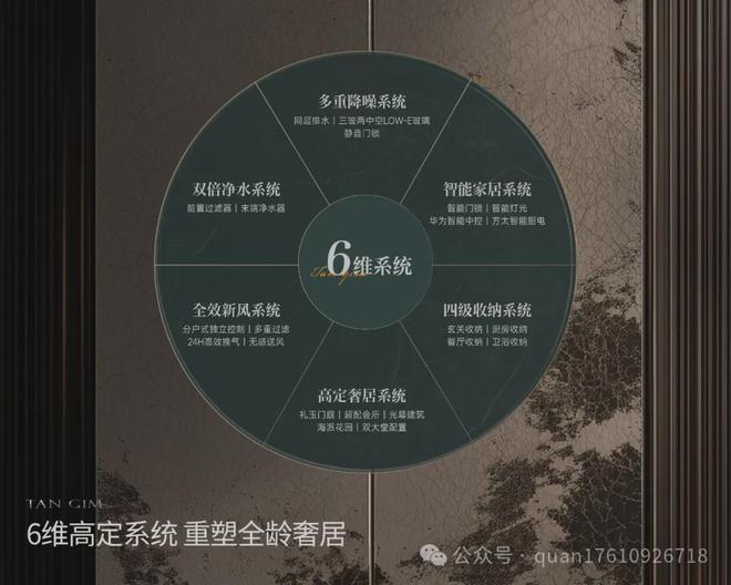 凯发国际2024嘉华天珺（嘉华天珺售楼处）开盘价格优惠详情(图22)