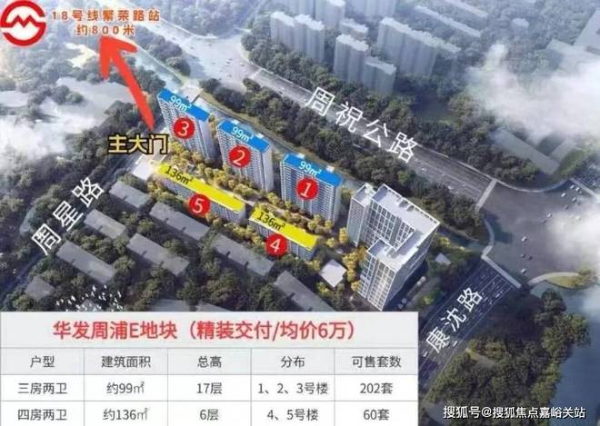 华发观澜半岛（2024年华发观澜半岛）首页网站-楼盘凯发国际(图7)