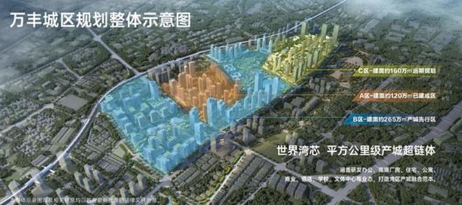 宝安『万丰海岸城售楼处』2024网站-海岸城售楼处发布(图6)
