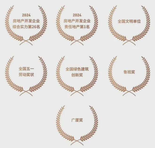虹口中建虹悦里2024网站-中建虹悦里楼盘详情-上海房天下(图3)