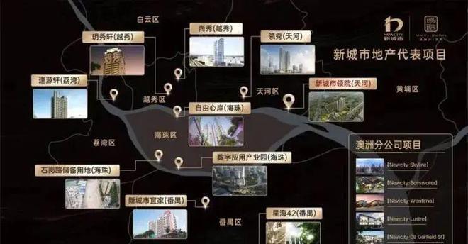 天河新城市领院(售楼处)-2024丨金九银十丨最新楼盘百科详情(图5)