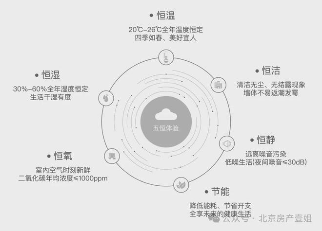 中绿东岳府(售楼处)2024首页-中绿东岳府最新发布网站-欢迎您(图7)