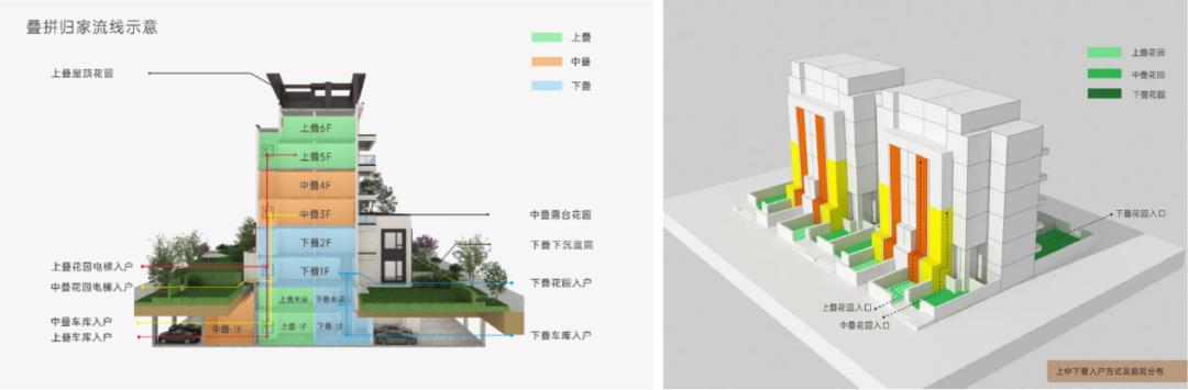 K8国际入口这家房企正在重新定义四代住宅(图22)