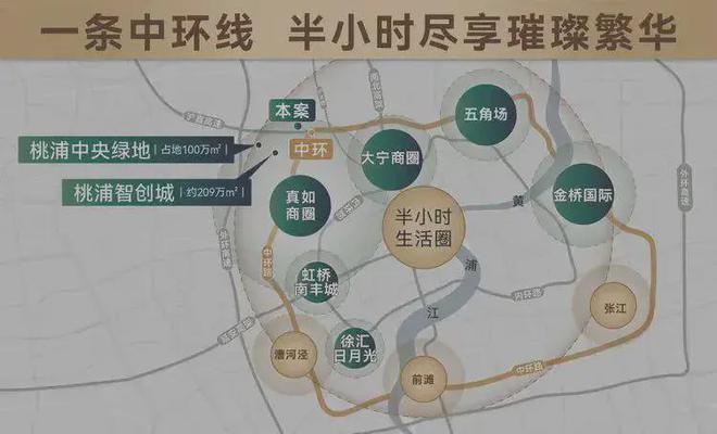 中环云悦府-首页网站-2024-中环云悦府-楼盘详情-上海房天下(图15)