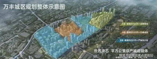 万丰海岸城售楼处(2024万丰海岸城)首页网站-样板间价格户型容积率(图2)