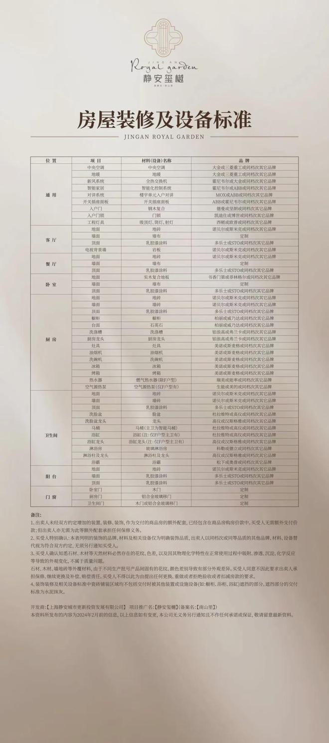 『静安玺樾售楼处』2024网站-静安玺樾-上海房天下(图6)